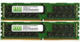 NEMIX RAM 64GB 2x32GB DDR4-2933 PC4-23400 2Rx4 ECC Registered Memory